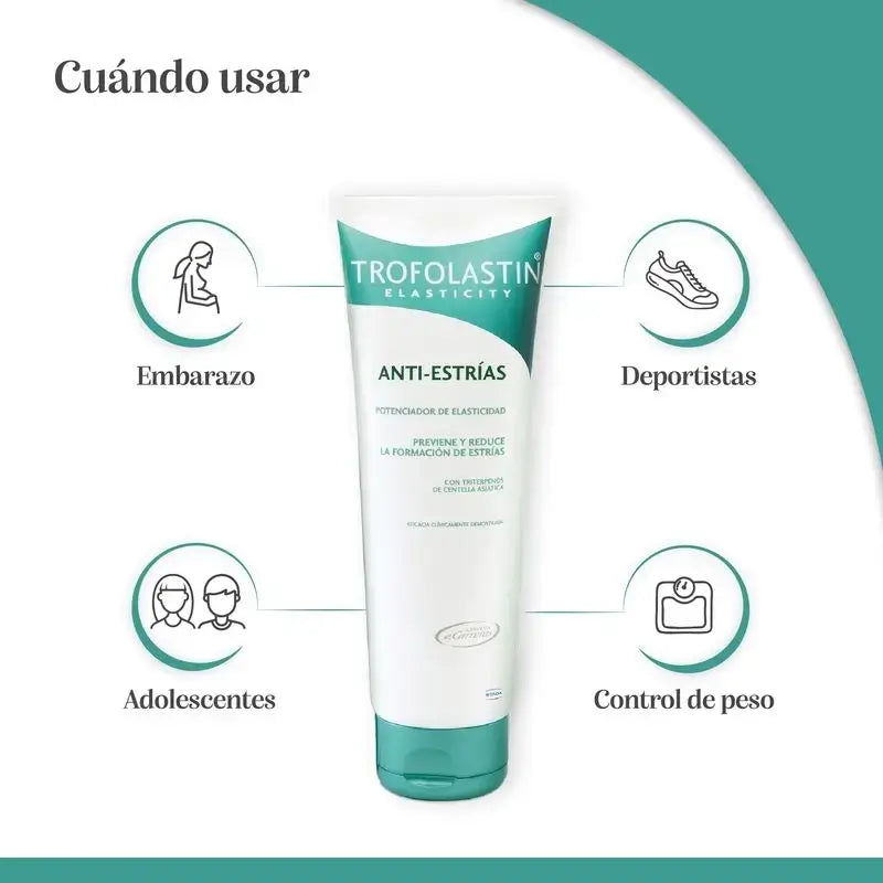 Trofolastin Crema Smagliature confezione da 3 x 100 ml