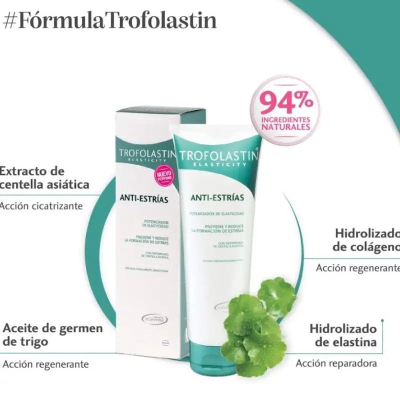 Trofolastin Crema Smagliature, 2 x 250 ml