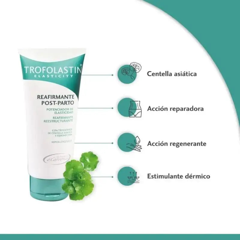 Trofolastin Crema rassodante post-partum, confezione da 2 x 200 ml