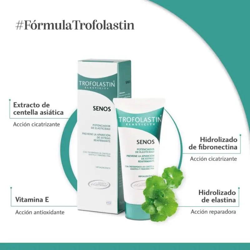 Trofolastin Crema Seno Antismagliature 75 ml