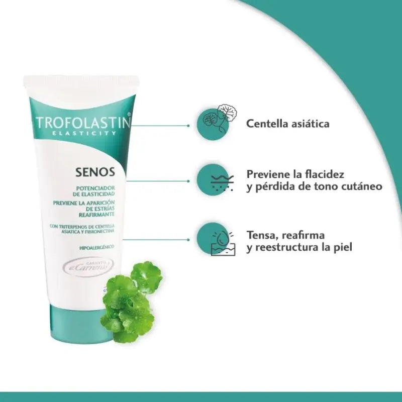 Trofolastin Crema Seno Antismagliature 75 ml