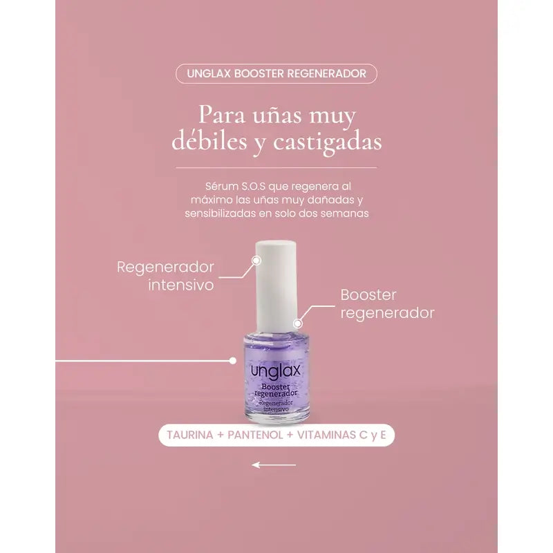 Unglax Booster Rigenerante, 10 ml