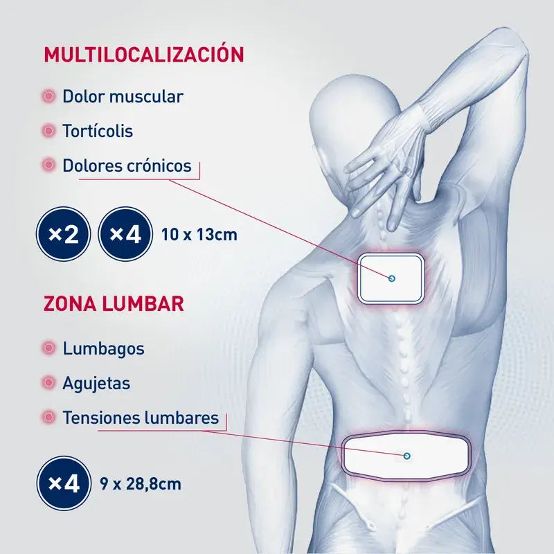 Urgo Toppa termica terapeutica , 4 unità