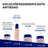 Uriage Age Absolu Contorno occhi, 15ml