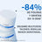 Uriage Bariéderm-Cica Unguento Multi Riparatore 40G