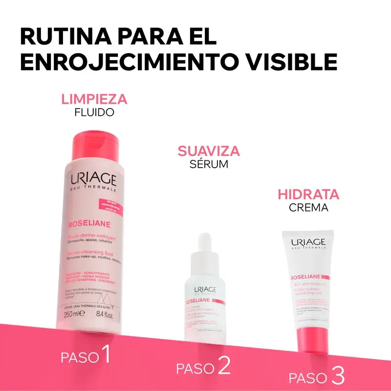Uriage Crema antiarrossamento, 40 ml