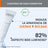 Uriage Dépiderm Contorno occhi Trattamento anti-macchie e illuminante , 15 ml