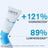 Uriage Eau Thermale Acqua Gel 40Ml