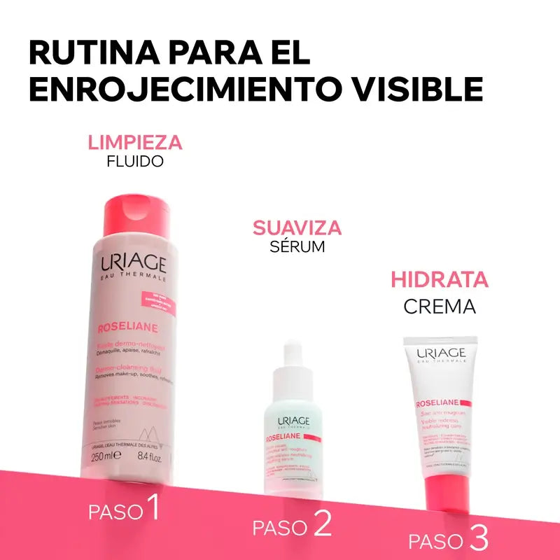 Uriage Roséliane Fluido Dermo-Detergente, 250 ml