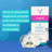Vagisil Gel idratante esterno 30 G