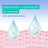 Vagisil Gel idratante esterno 30 G