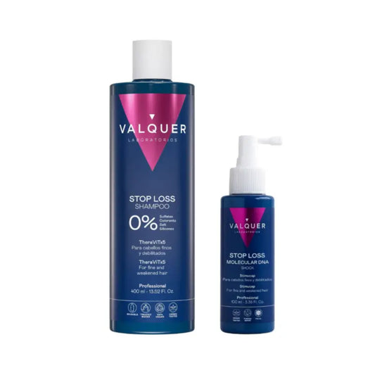 Confezione con shampoo e lozione anticaduta