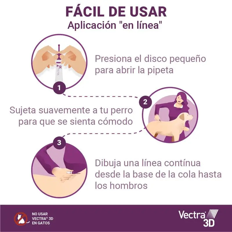 Vectra 3D Dog +40 kg, 3 pipette
