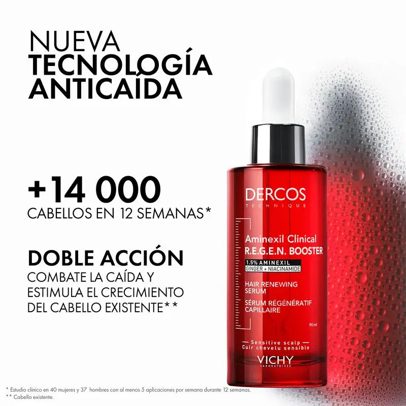 Vichy Dercos Aminexil Siero Clinico R.E.G.E.N. Booster per capelli 90 Ml