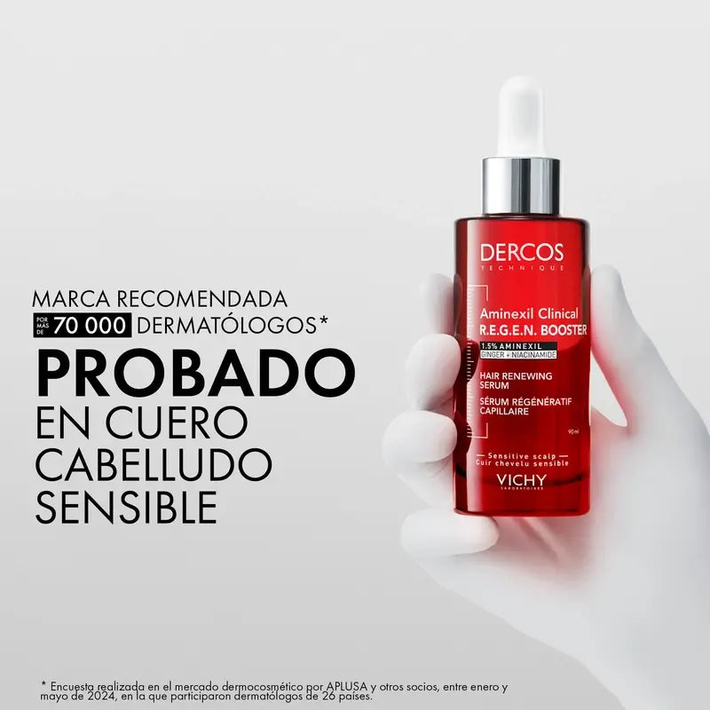 Vichy Dercos Aminexil Siero Clinico R.E.G.E.N. Booster per capelli 90 Ml