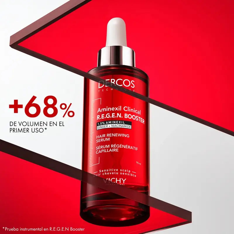 Vichy Dercos Aminexil Siero Clinico R.E.G.E.N. Booster per capelli 90 Ml