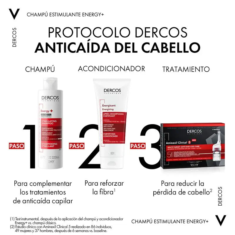 Vichy Dercos Technique Energy+ Shampoo stimolante 200 ml