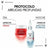 Vichy Liftactiv Retinol Siero rughe profonde, 30 ml