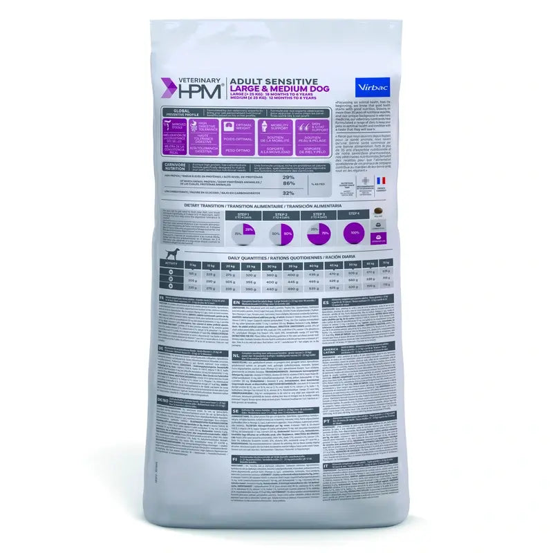 Virbac Hpm Canine Sensitive Digest Large Med. 12Kg, cibo per cani