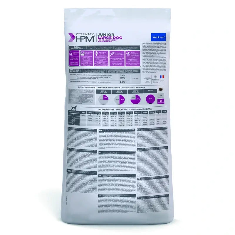 Virbac Veterinary HPM Junior Large Dog , 12 kg, cibo per cani