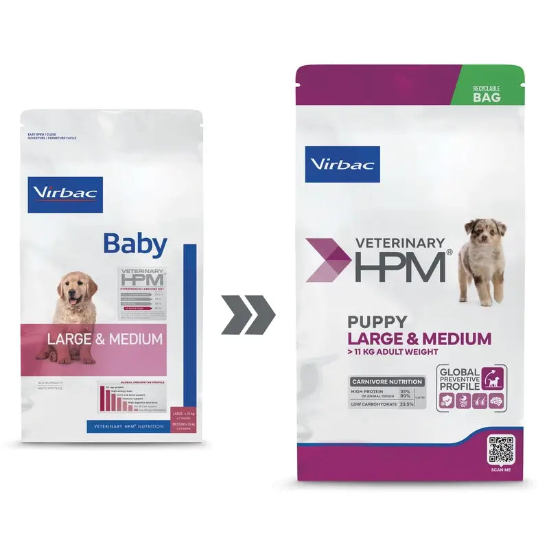 Virbac Veterinary HPM Puppy Large & Medium Dog , 3 kg, cibo per cani