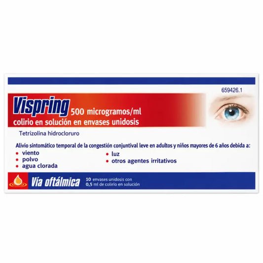 Vispring 0,5 Mg/ml Gocce Oculari Soluzione 10 Monodosi
