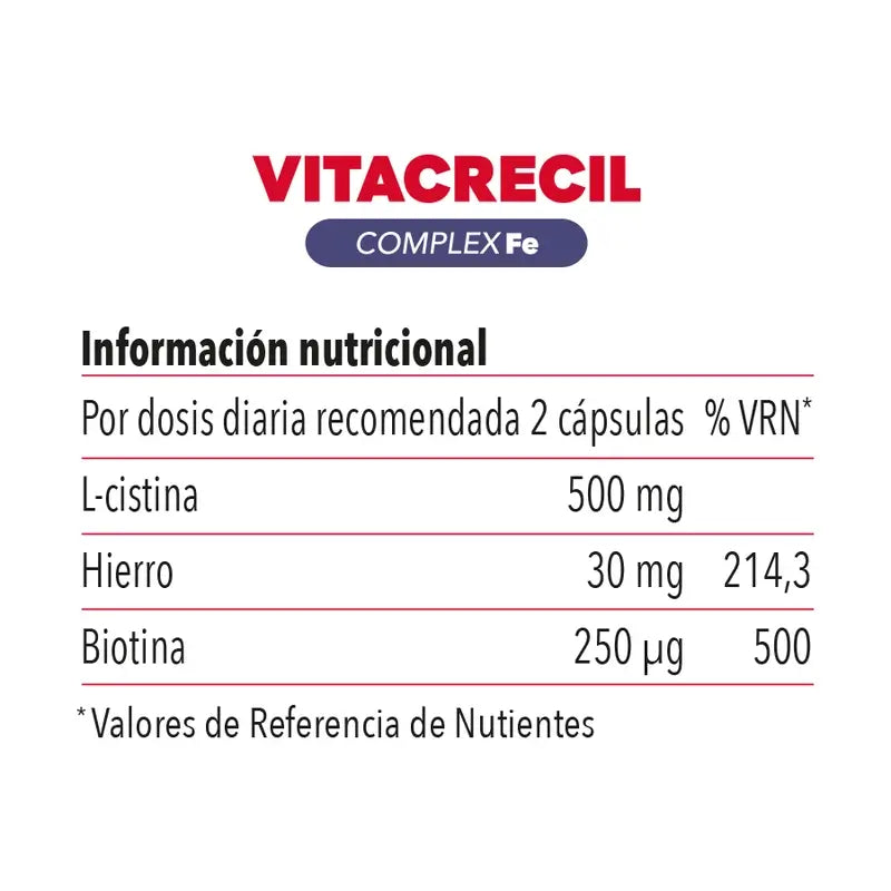 Vitacrecil Complex Fe, 90 Capsule