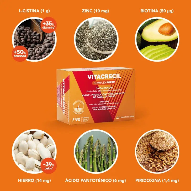 Vitacrecil Complex Forte, confezione da 2 x 90 capsule