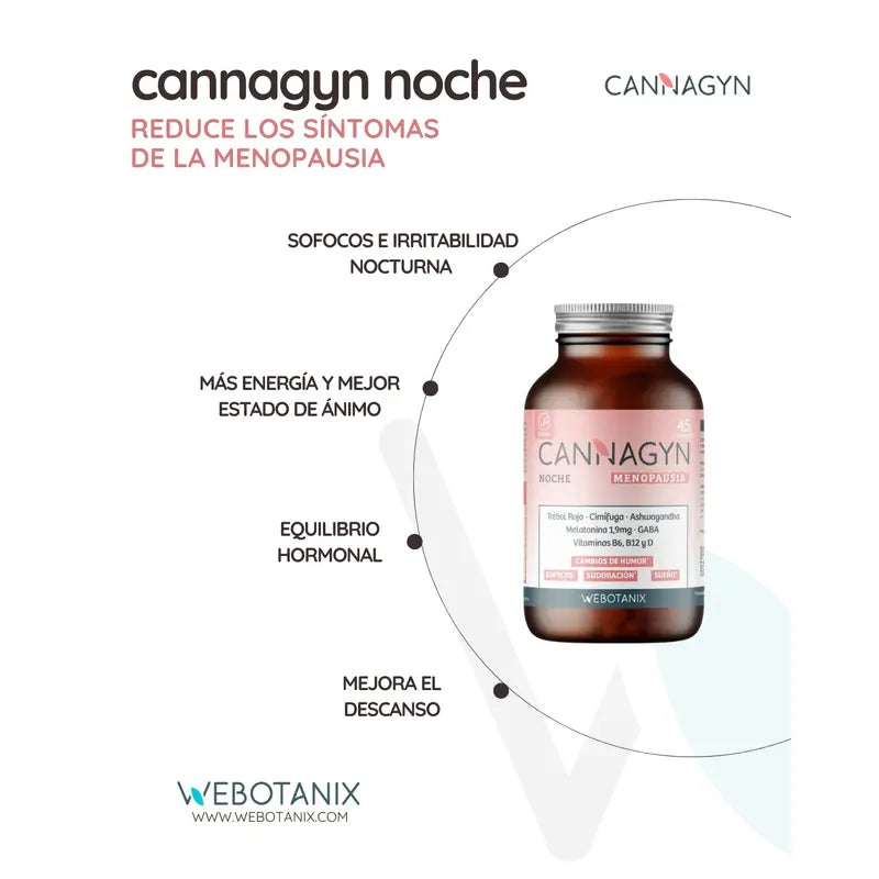 Webotanix Cannagyn Menopausa Notte, 45 capsule