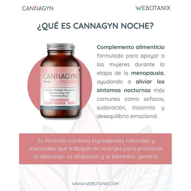 Webotanix Cannagyn Menopausa Notte, 45 capsule
