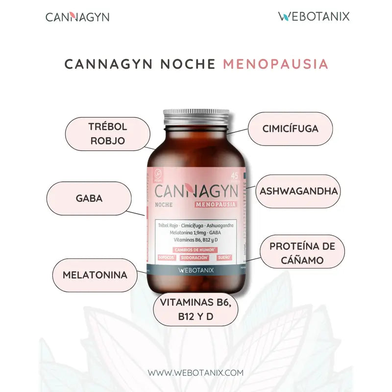 Webotanix Cannagyn Menopausa Notte, 45 capsule