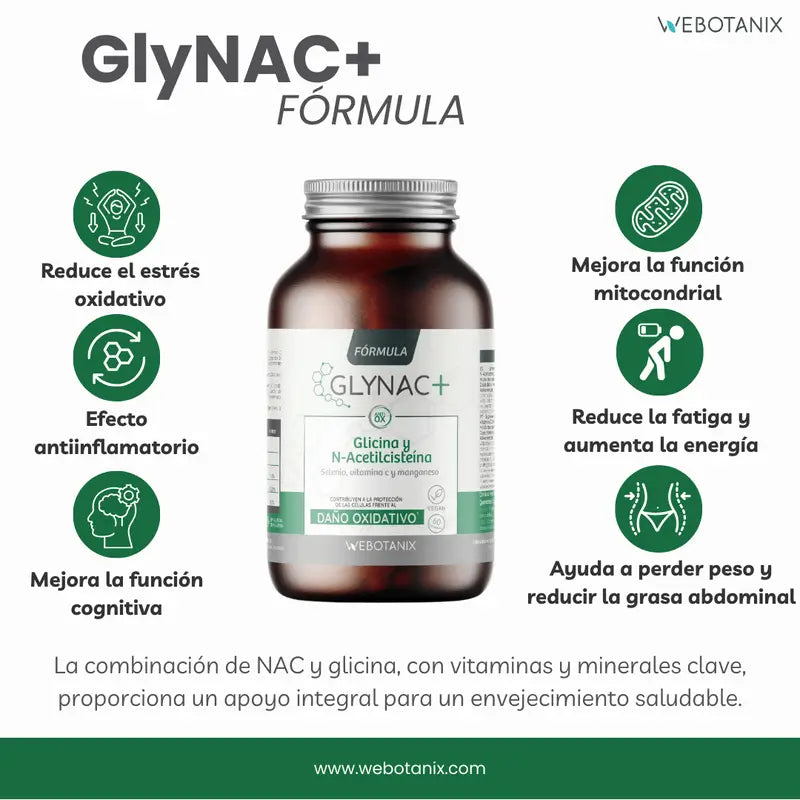 Webotanix Glynac Formula, 60 capsule
