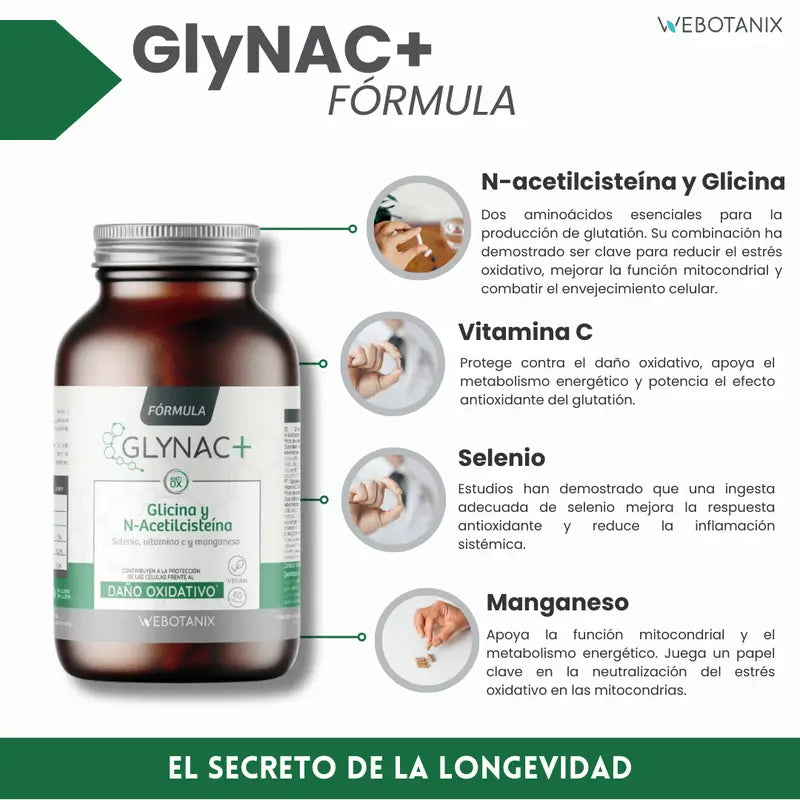 Webotanix Glynac Formula, 60 capsule