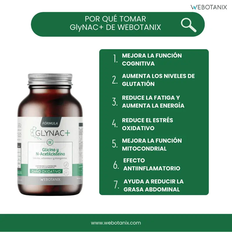 Webotanix Glynac Formula, 60 capsule