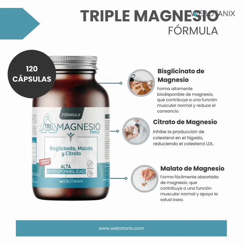 Webotanix Triple Magnesio Formula per tutta la famiglia, 120 capsule