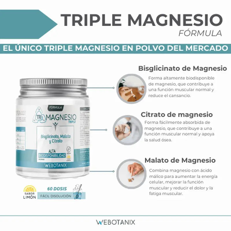 Webotanix Formula Tripla al Magnesio in polvere, 128 g