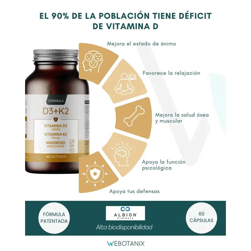 Webotanix Vitamina D3+K2 Formula, 60 capsule