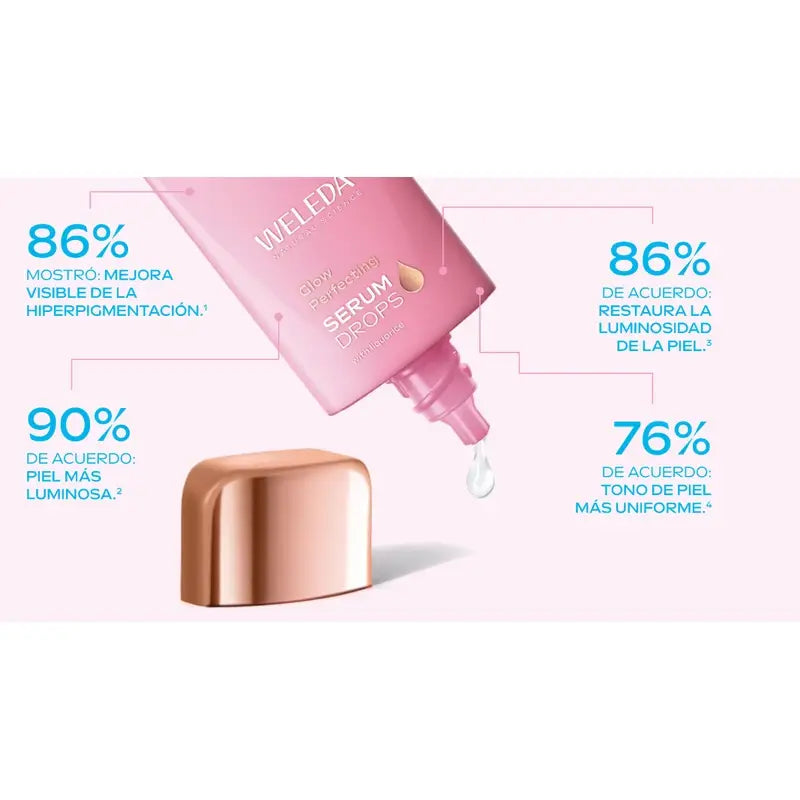 Weleda Siero Illuminante Gocce Booster Bagliore, 30 ml